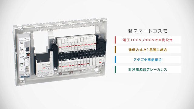 住宅分電盤 スマートコスモ［マルチ通信型］｜Panasonic