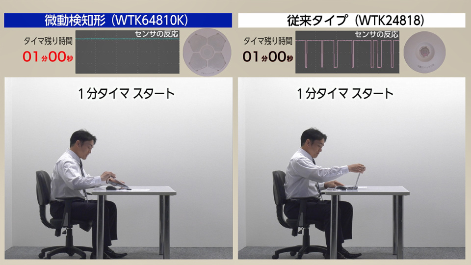 ［施設向］かってにスイッチ（微動検知形）・従来品との動作比較